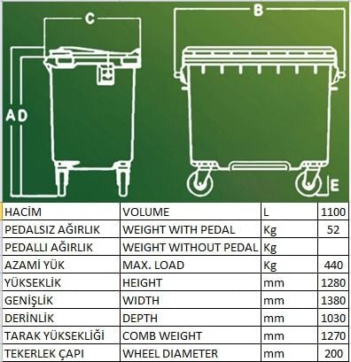 Konteyner 1100 Lt Renkli